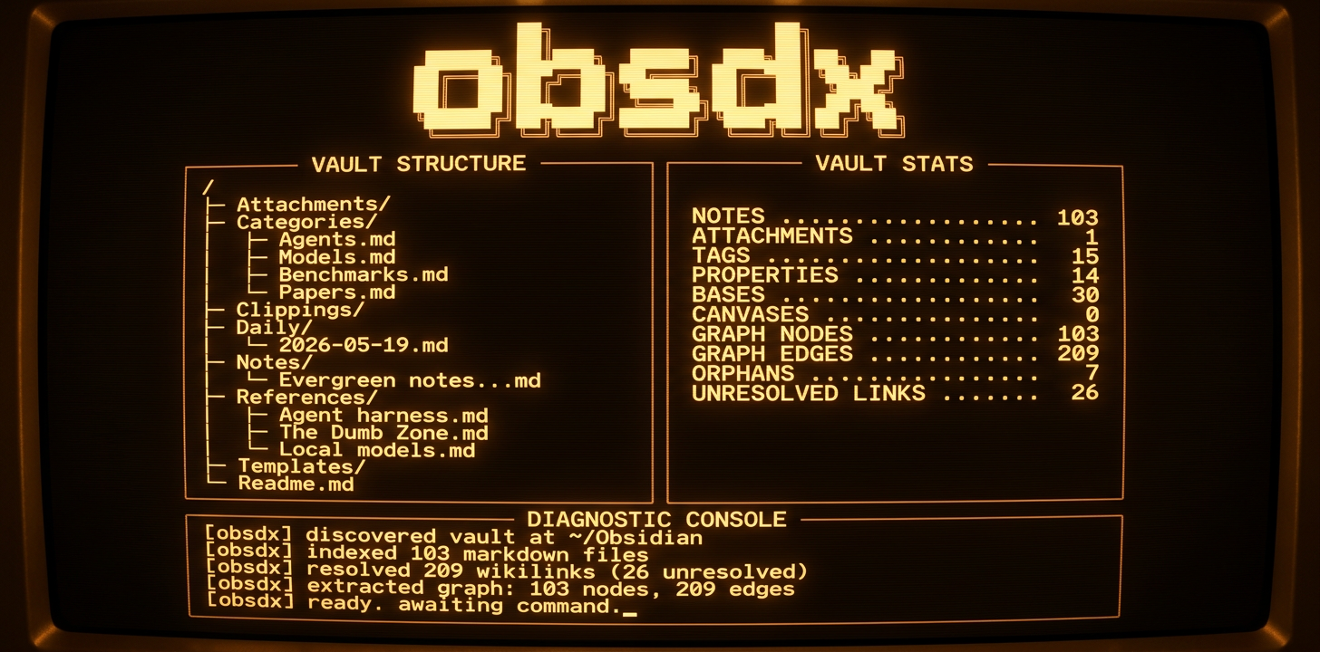 obsdx